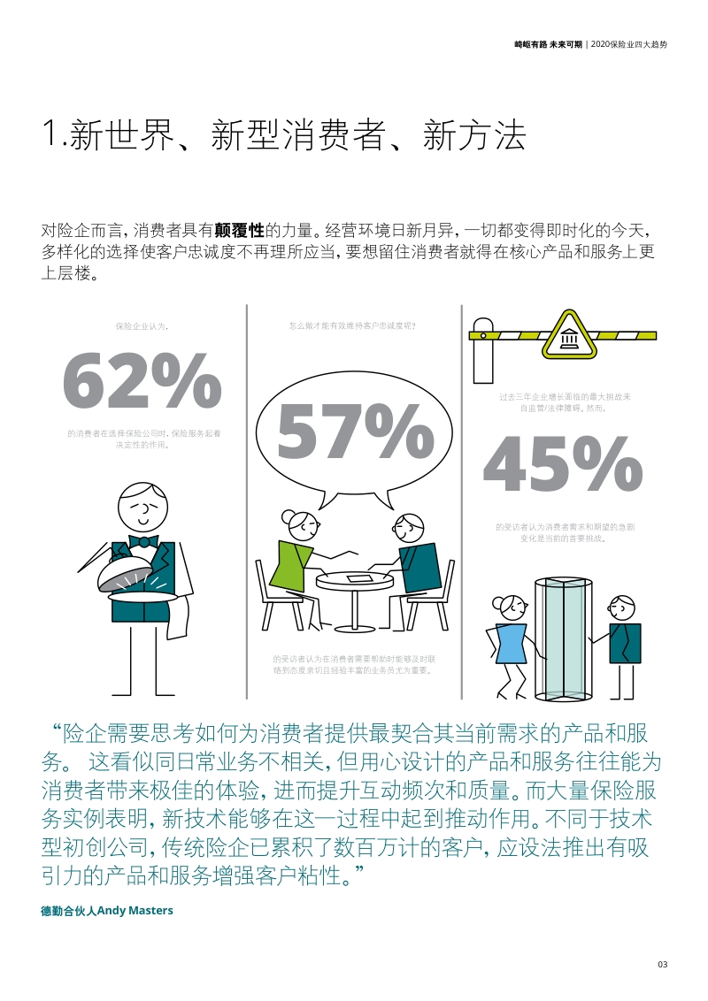2020保险业四大趋势.pdf_第5页