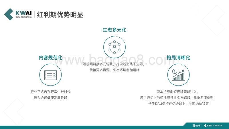 400-3-2019快手商家号品牌版介绍.pdf_第5页
