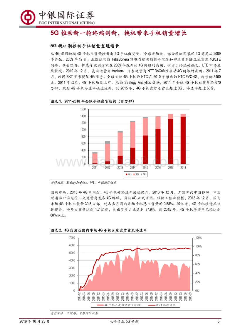 5G专题：5G催生科创新周期，终端、网络产业链迎机遇.pdf_第5页