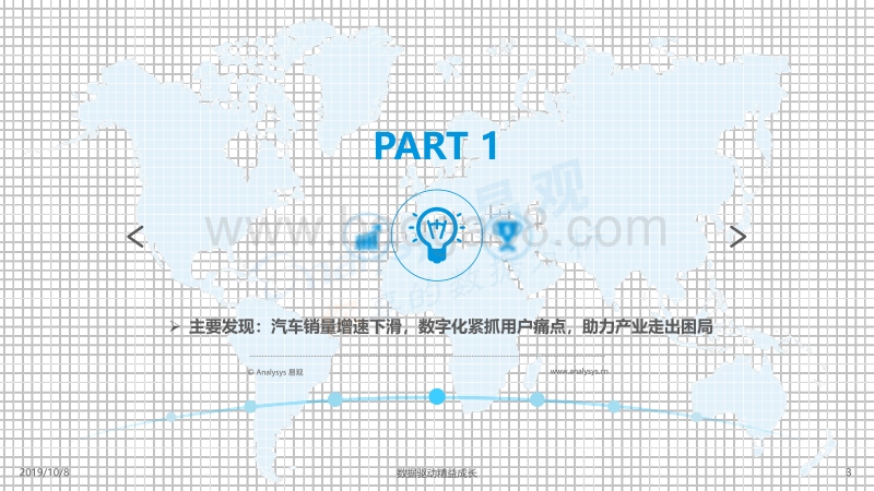 2019中国汽车线上用户数字行为专题分析.pdf_第3页
