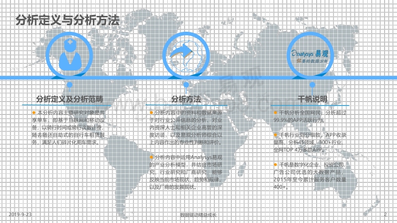 2019中国共享单车市场专题分析.pdf_第2页