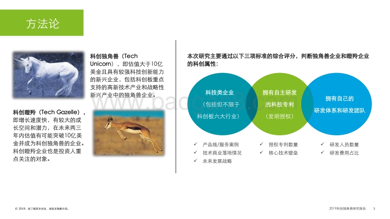 2019科创独角兽研究报告.pdf_第3页