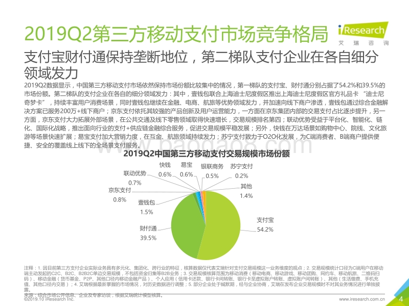 2019Q2中国第三方支付季度数据发布.pdf_第4页