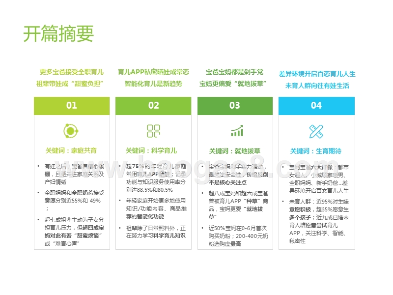 2019-2020中国年轻育儿家庭用户洞察报告.pptx_第2页