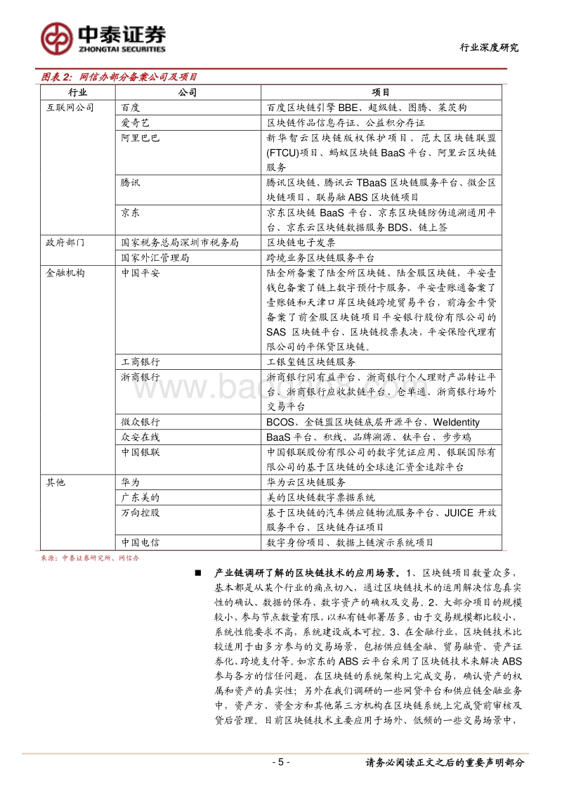 区块链技术在金融行业运用的评估：小范围试用，商业模式还需探索.pdf_第5页