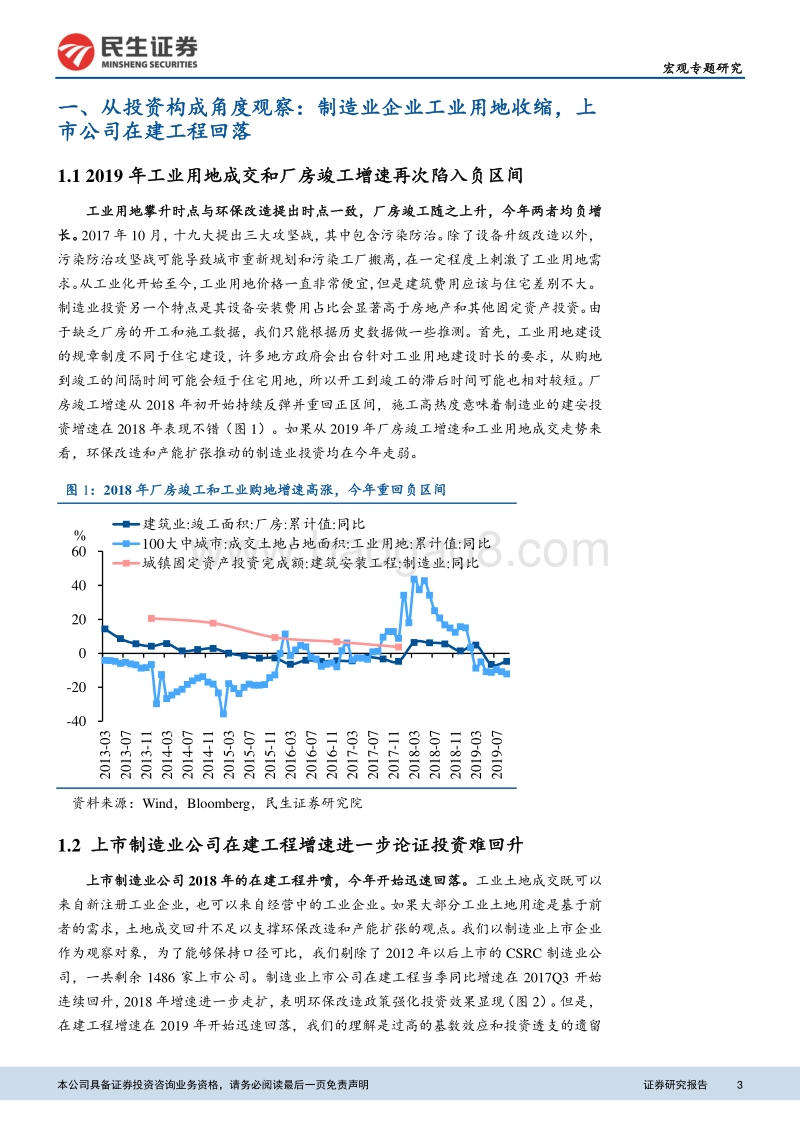 从三角度看制造业投资的昨天、今天与明天.pdf_第3页