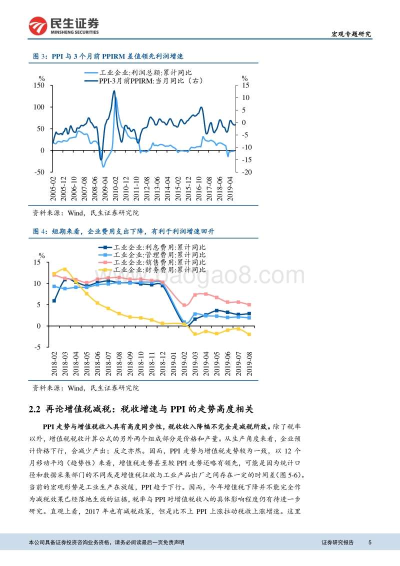 从三角度看制造业投资的昨天、今天与明天.pdf_第5页