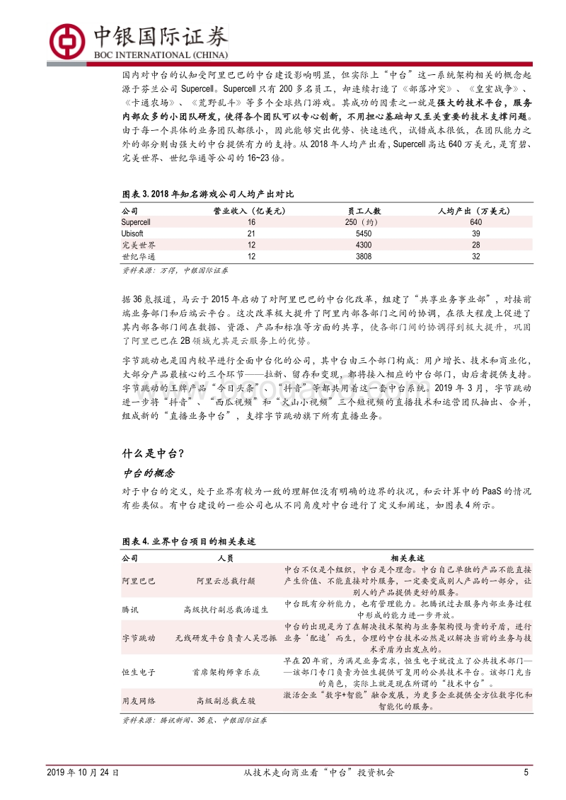 从技术走向商业看“中台”投资机会：数字化转型的下一个千亿战场.pdf_第5页