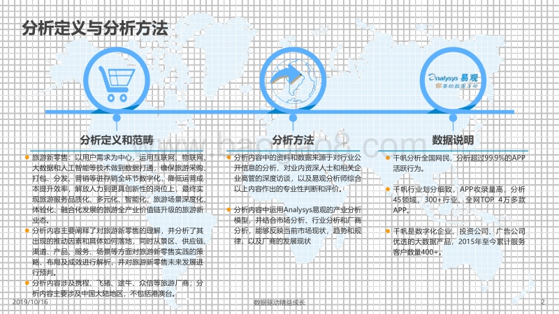 2019中国旅游新零售发展专题分析.pdf_第2页