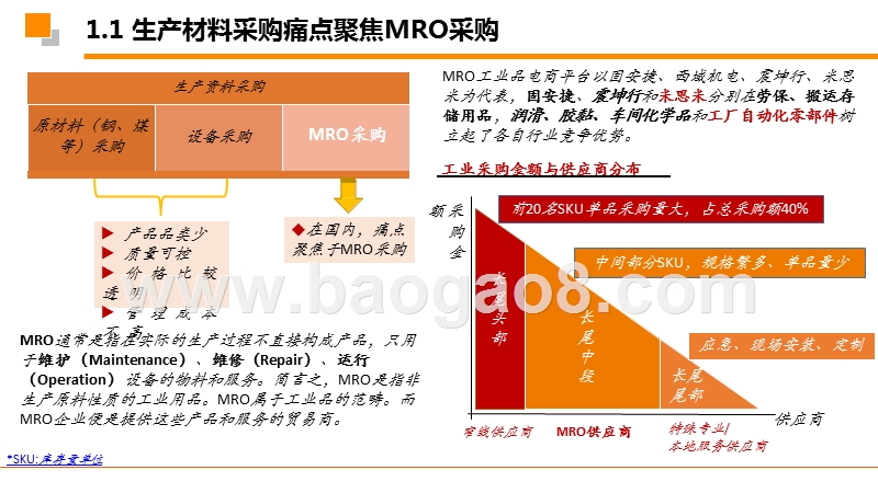 2019-2020工业电商典范研究报告.pptx_第5页