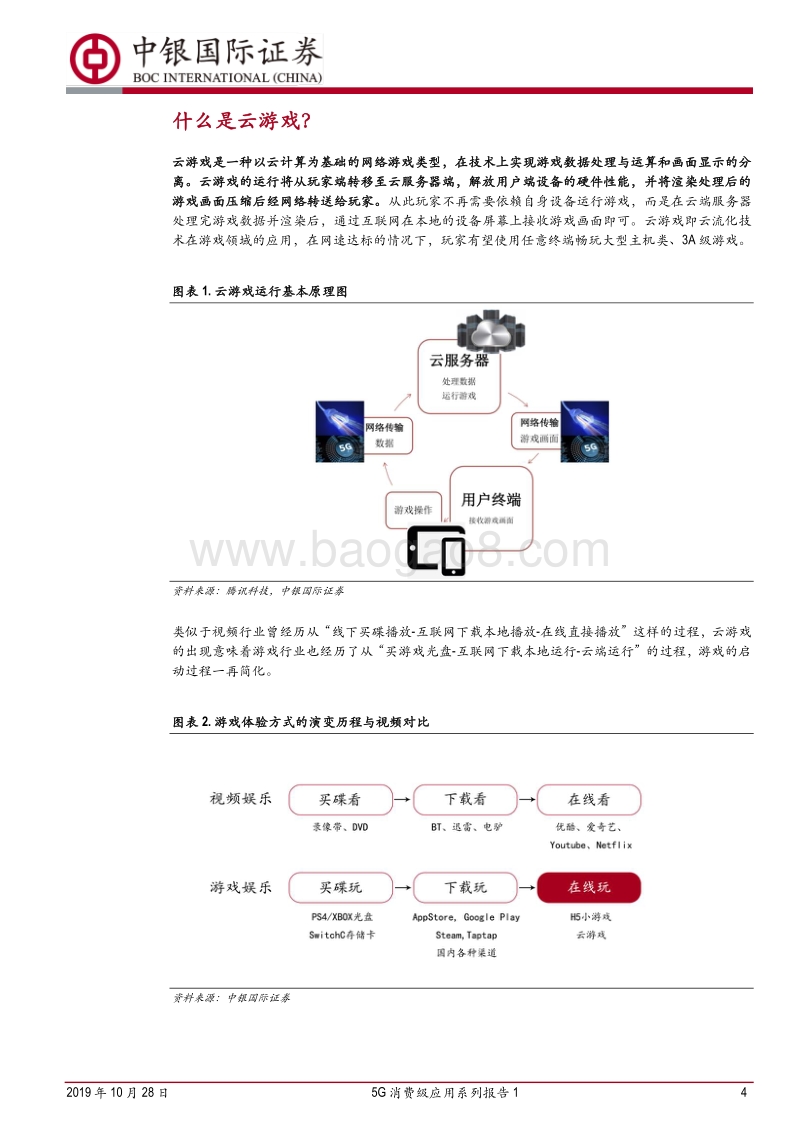 5G消费级应用系列报告1：云游戏：5G助力驶入快车道.pdf_第4页