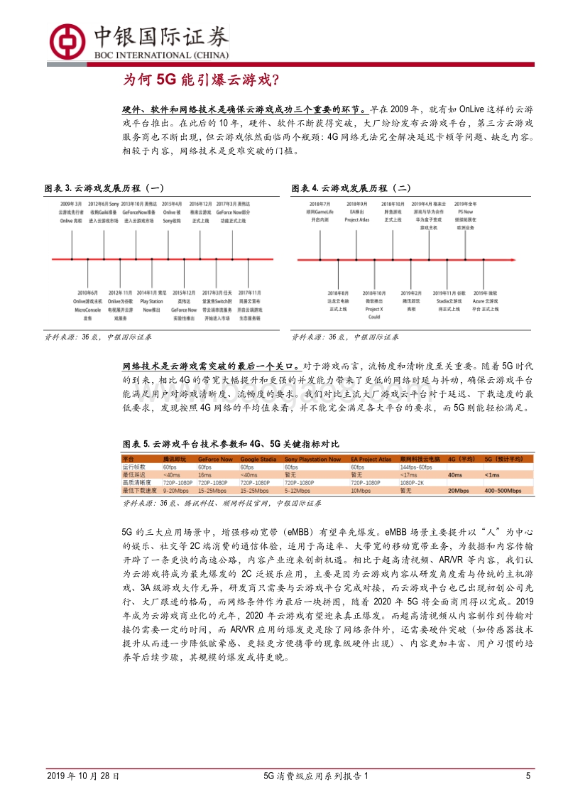 5G消费级应用系列报告1：云游戏：5G助力驶入快车道.pdf_第5页