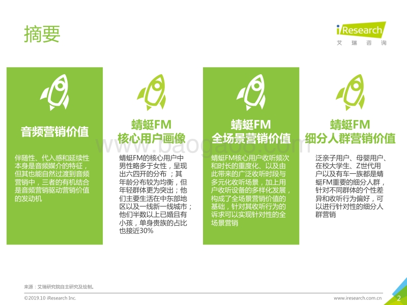 2019年音频平台营销价值研究案例报告.pdf_第2页