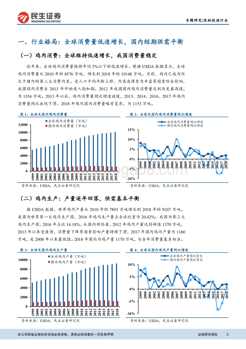 农林牧渔行业研究专题报告：内生周期叠加猪肉替代，白羽鸡景气度有望维持高位.pdf_第3页