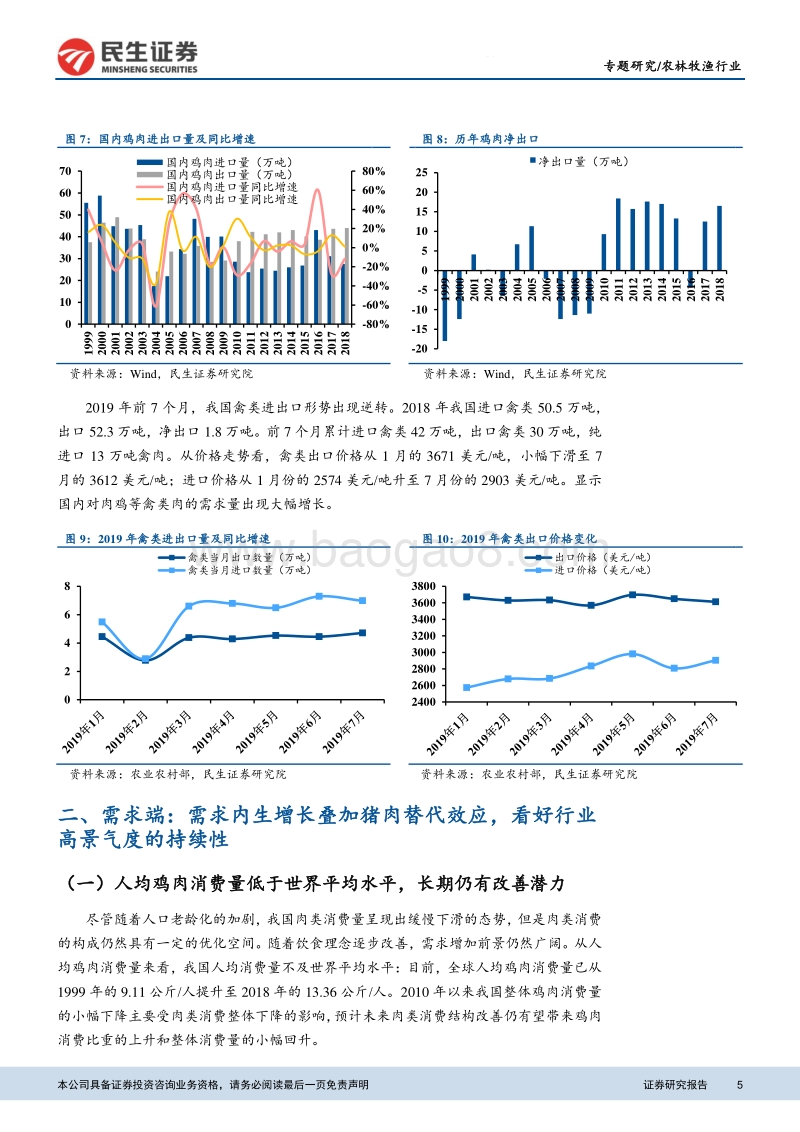 农林牧渔行业研究专题报告：内生周期叠加猪肉替代，白羽鸡景气度有望维持高位.pdf_第5页