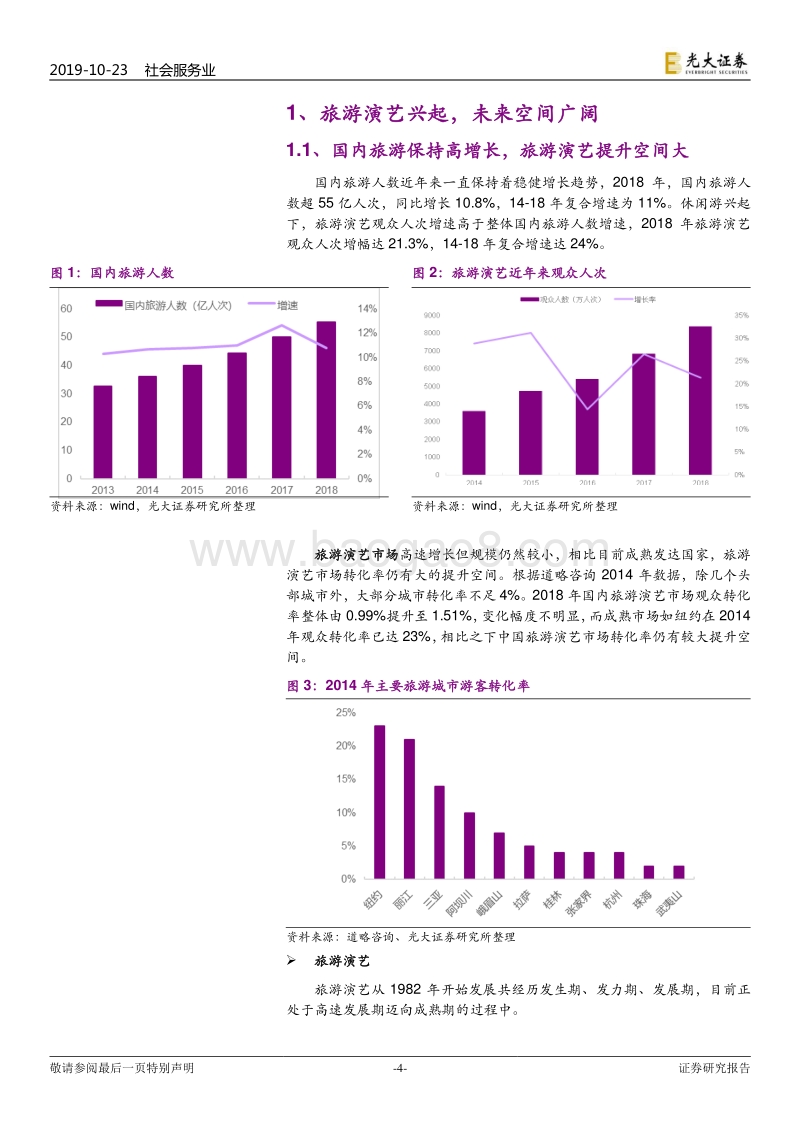 旅游演艺行业深度报告：旅游休闲化崛起，旅游演艺正受益.pdf_第4页