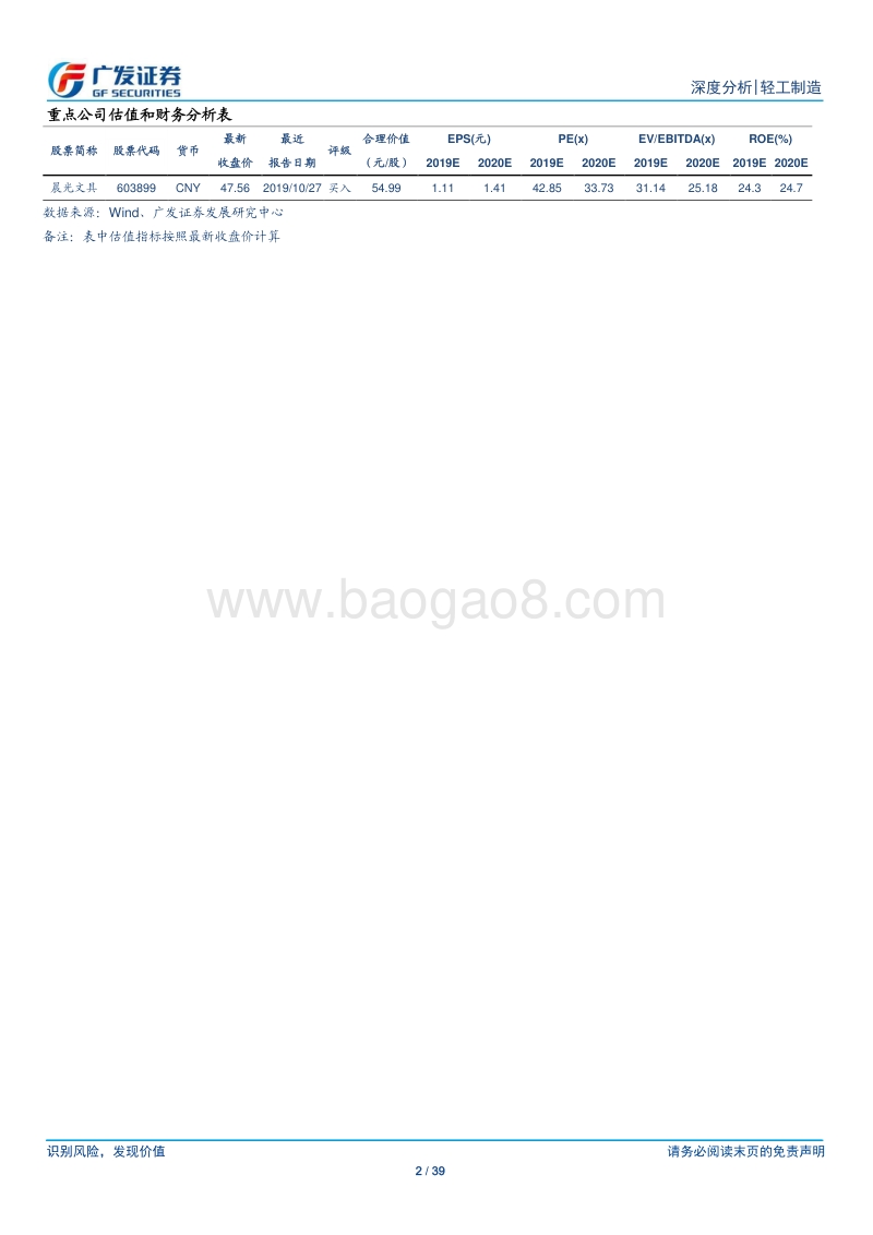 文具行业深度分析：从巨头成长史看晨光九木的未来.pdf_第2页