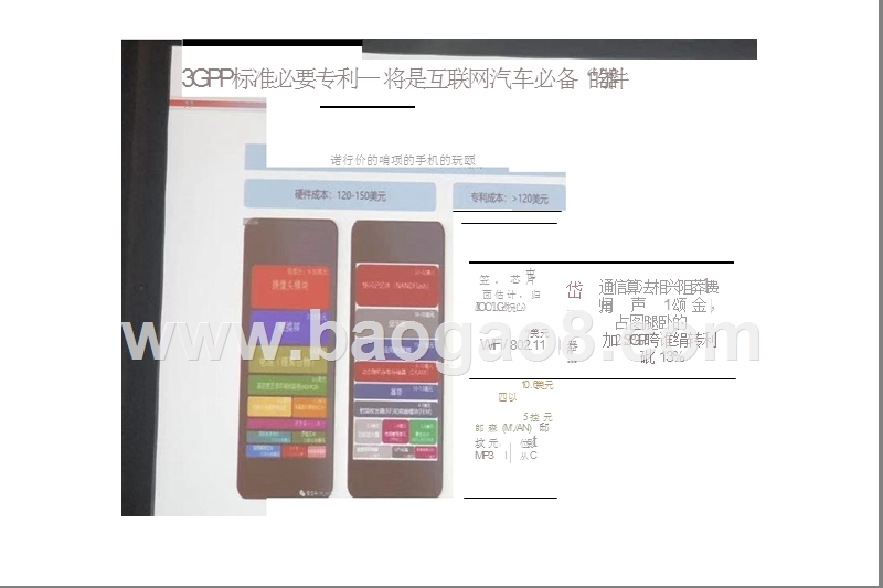 2020全球汽车软件行业趋势洞察报告.pptx_第3页