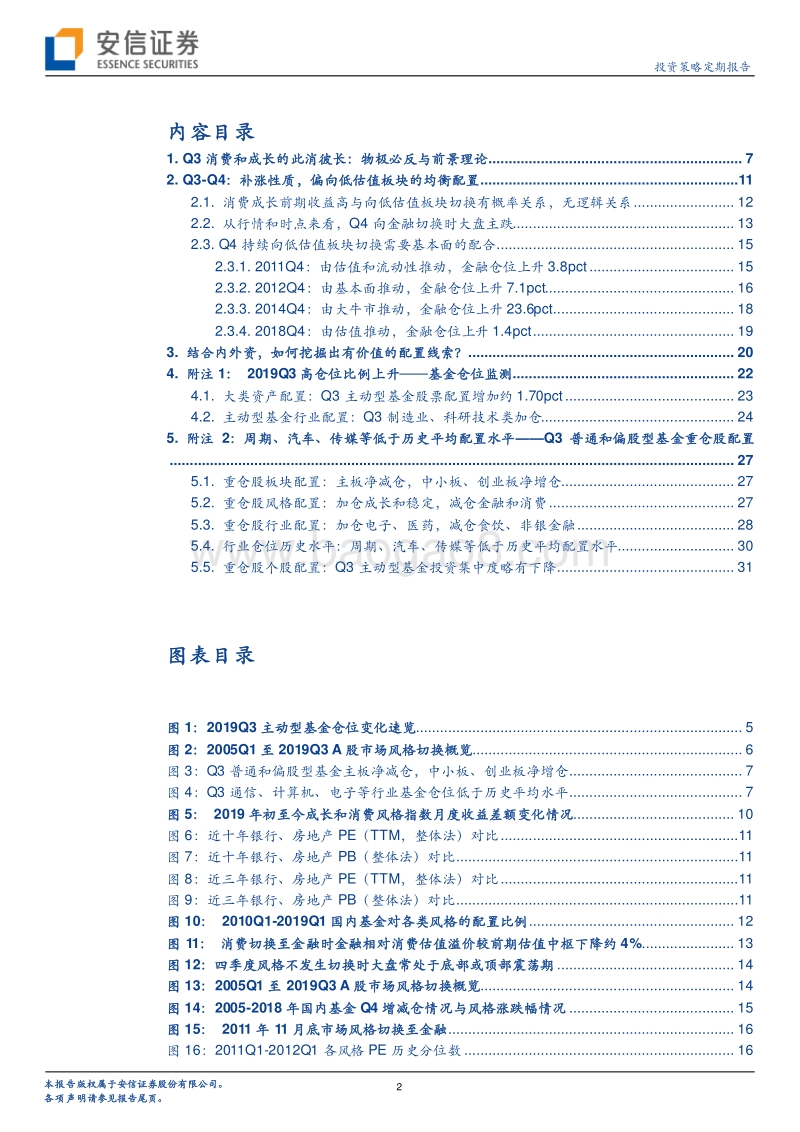 怎么看之前的“来回切换”与当前的“低估值反弹”？.pdf_第2页