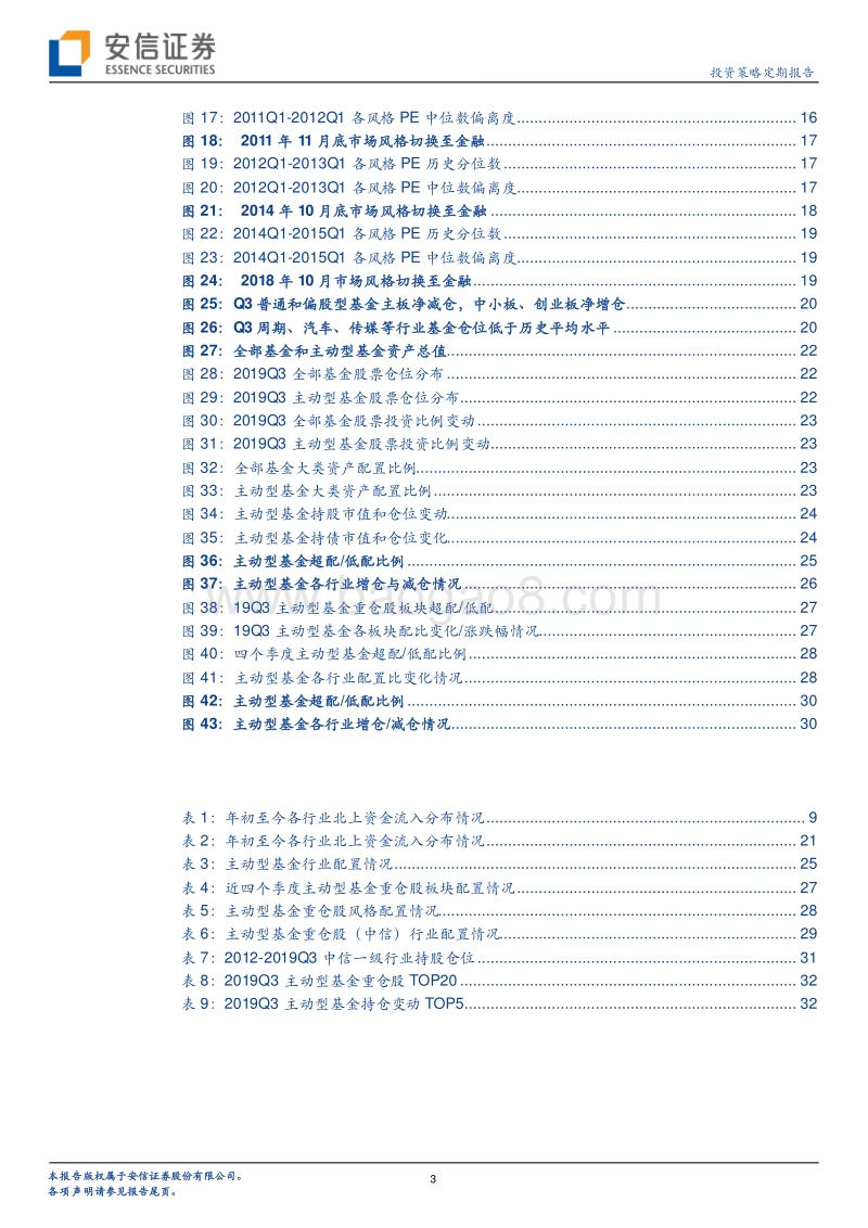 怎么看之前的“来回切换”与当前的“低估值反弹”？.pdf_第3页