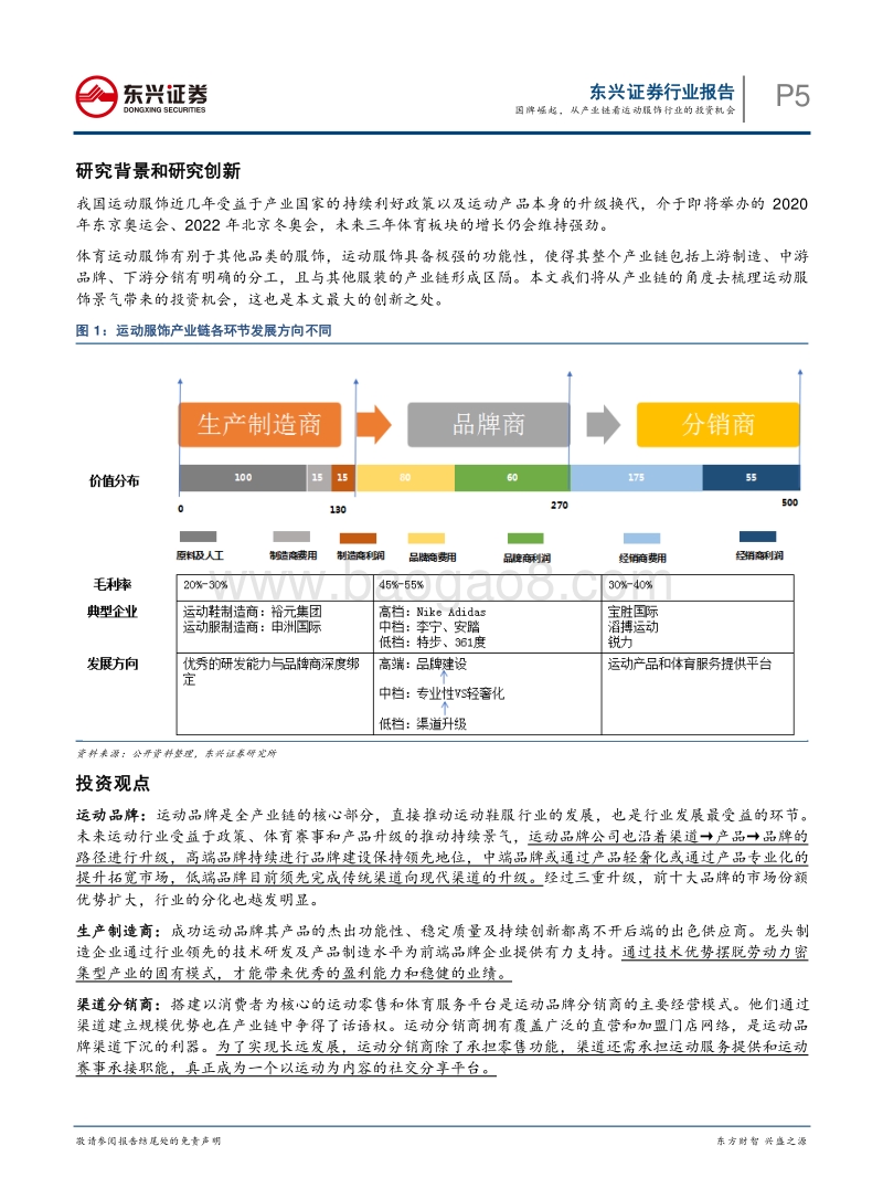 国牌崛起，从产业链看运动服饰行业的投资机会.pdf_第5页