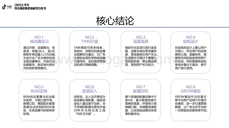 2019上半年抖音挑战赛价值研究白皮书.pdf_第3页