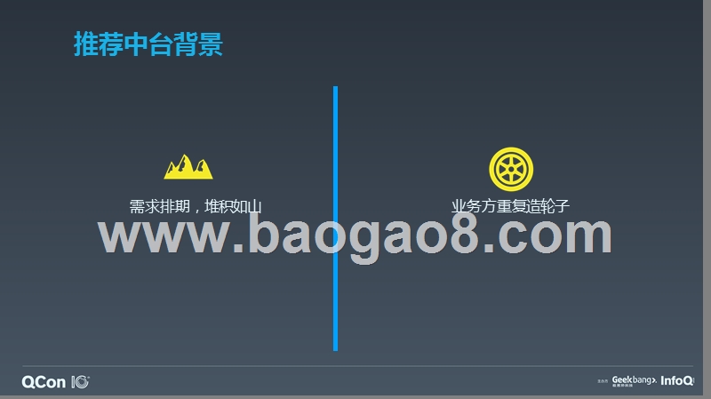 爱奇艺推荐中台探索与实践-张时骏.pptx_第4页