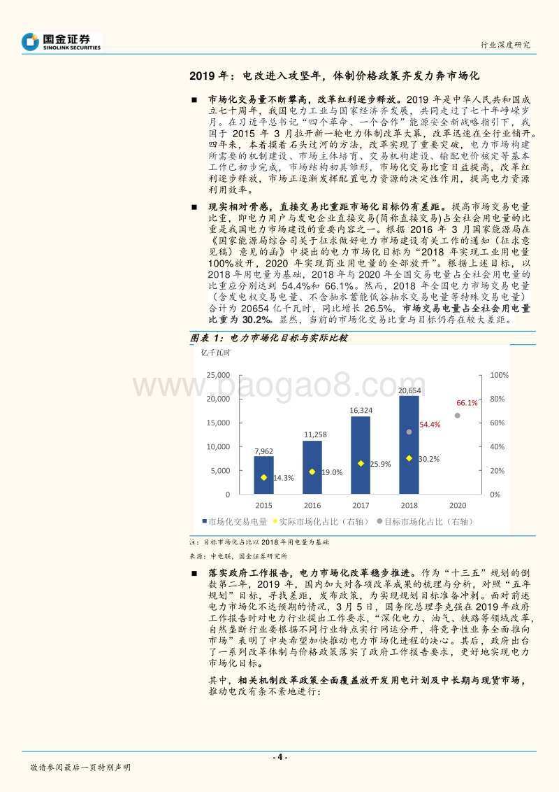 电力、煤气及水等公用事业行业研究：市场化+浮动价增强盈利确定性，重构火电板块价值新时代.pdf_第4页