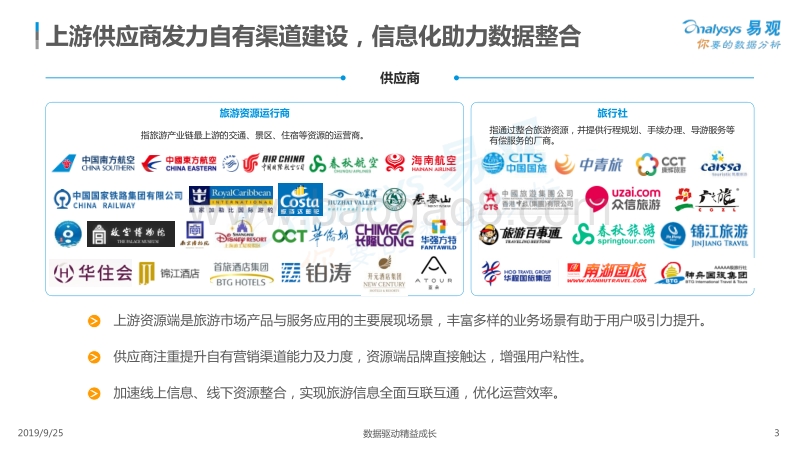 2019中国在线旅游市场生态图谱.pdf_第3页
