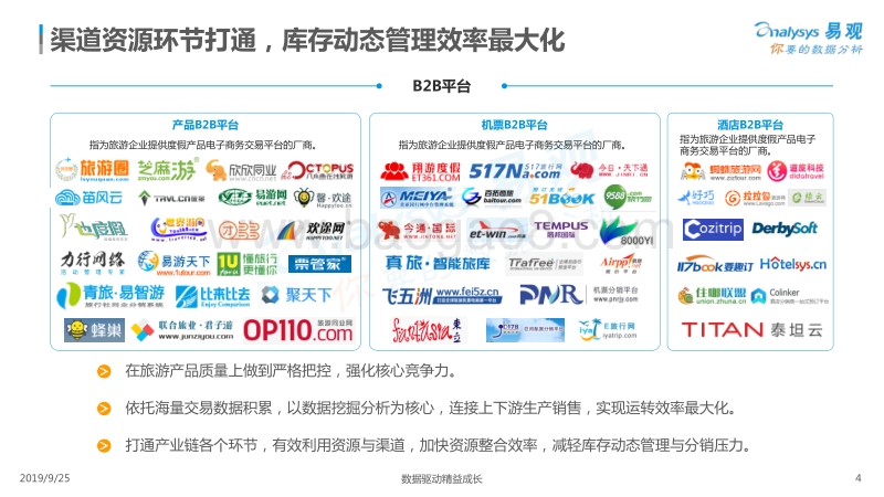 2019中国在线旅游市场生态图谱.pdf_第4页