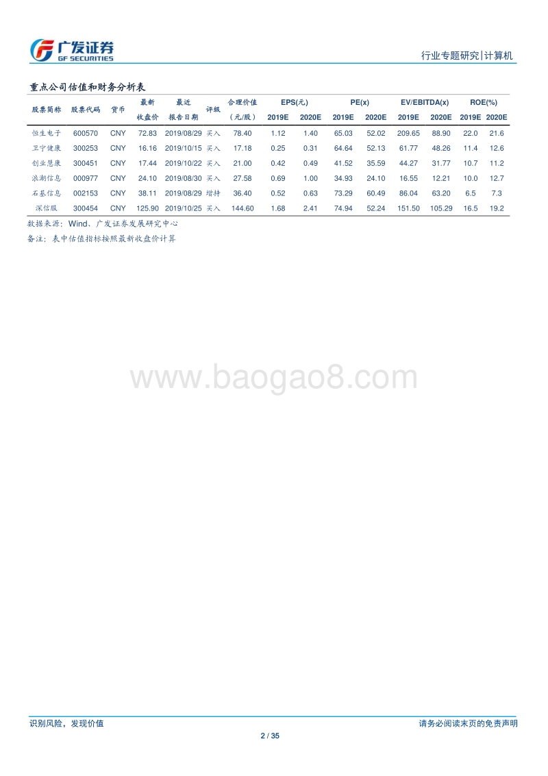 信息安全行业将持续加速，强者愈强.pdf_第2页