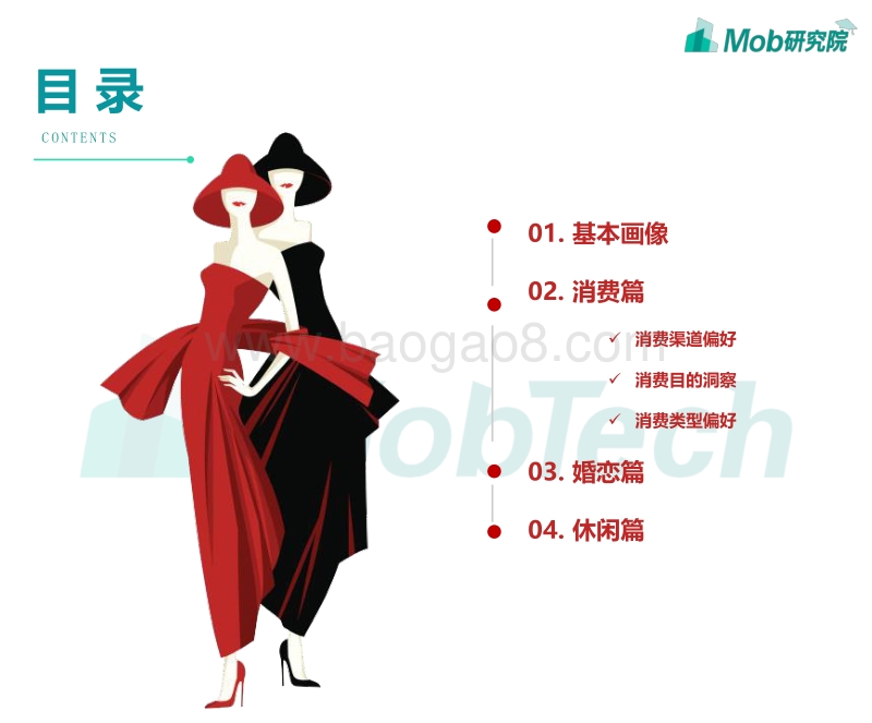 京沪职场女子图鉴.pdf_第3页