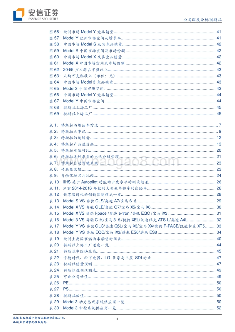 特斯拉：颠覆汽车产业的变革者.pdf_第4页