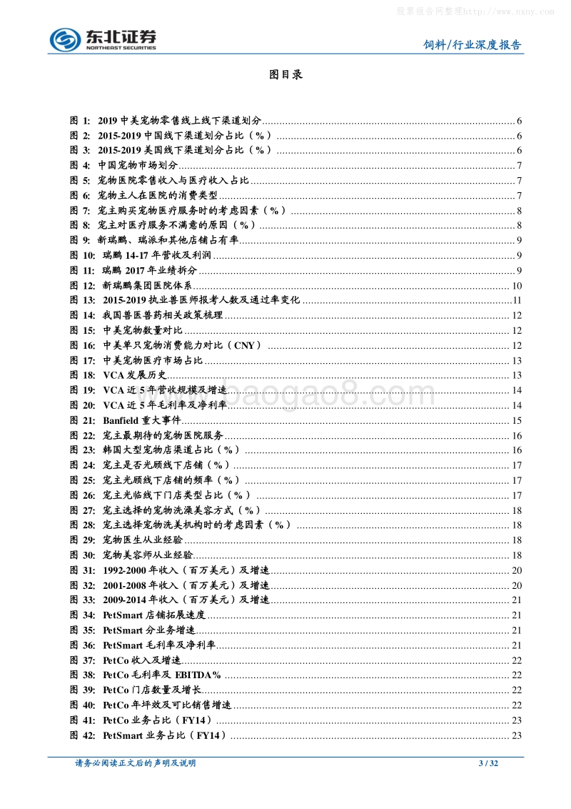 374-5-东北证券-宠物食品渠道系列二：医院及零售门店去向何方？-191020.pdf_第3页