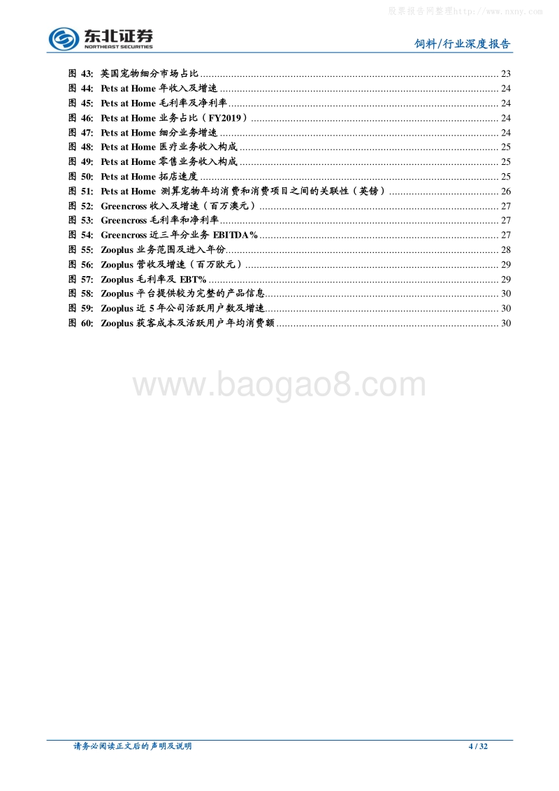 374-5-东北证券-宠物食品渠道系列二：医院及零售门店去向何方？-191020.pdf_第4页