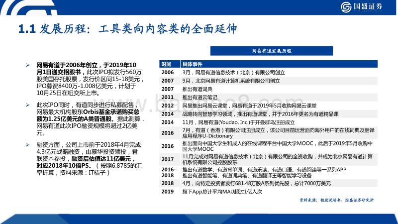 网易有道：工具平台+教育内容赴美第一股.pdf_第3页