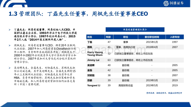 网易有道：工具平台+教育内容赴美第一股.pdf_第5页