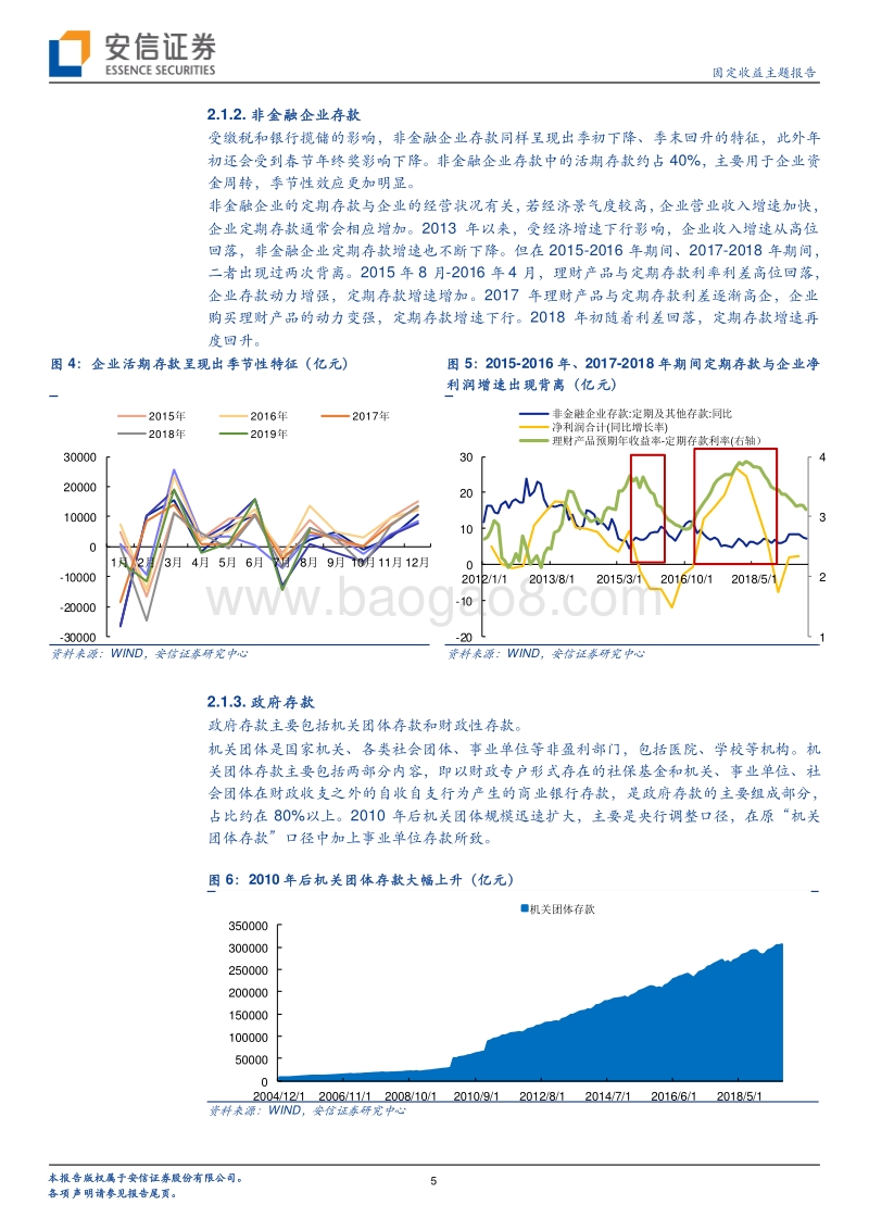 流动性专题三：解析金融机构信贷收支表.pdf_第5页
