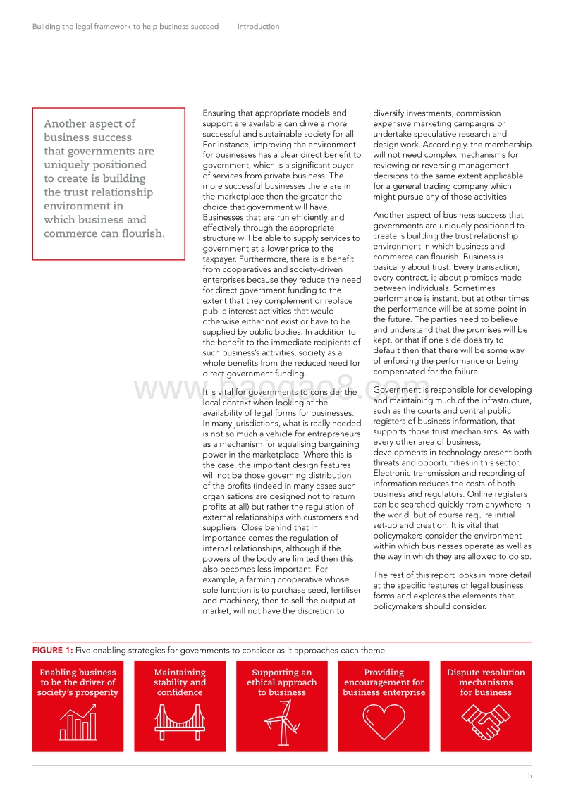 商业形式：构建助力企业成功的法律框架（英文版）.pdf_第5页