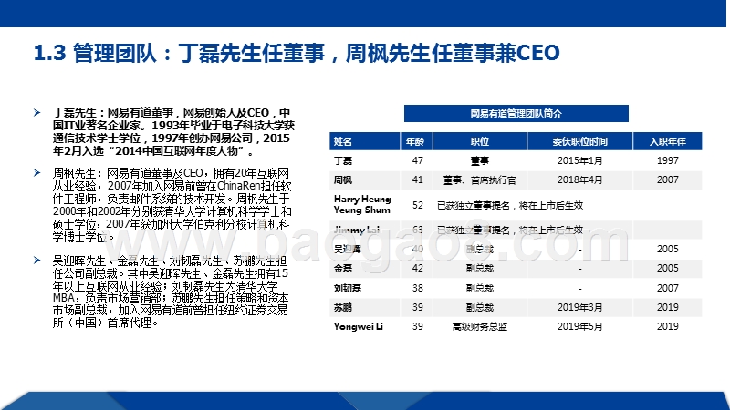 2019-2020网易有道工具平台+教育内容解读报告.pptx_第5页