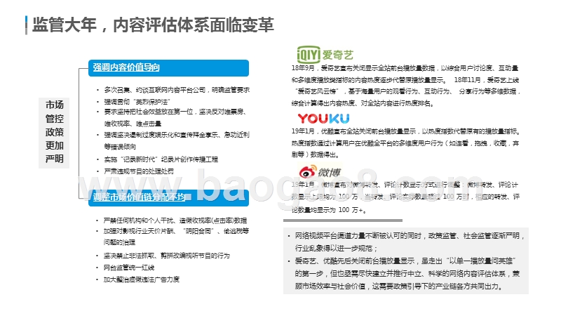 2019-2020中国网络视频市场研究报告.pptx_第3页