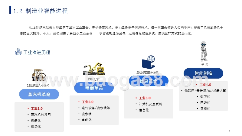 2019-2020中国智能制造发展现状及趋势分析报告.pptx_第5页