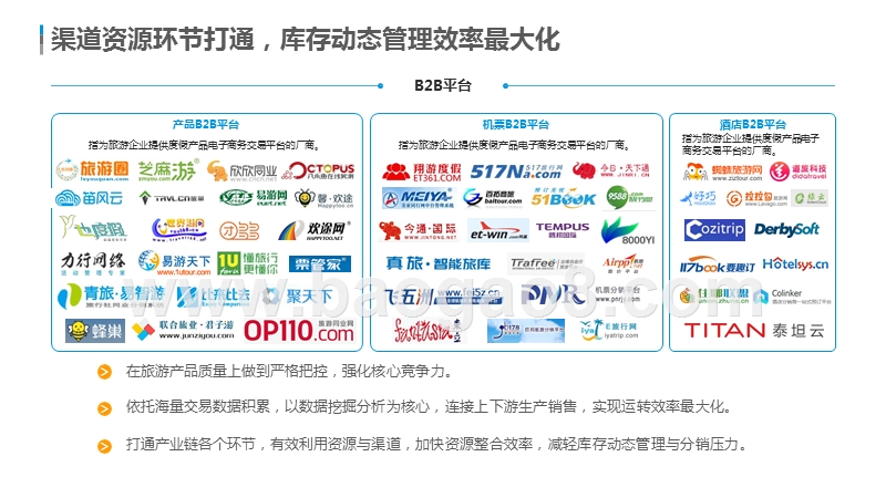 2019-2020中国在线旅游市场产业发展研究报告.pptx_第4页