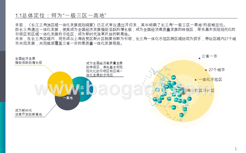 2019-2020数字经济长三角一体化发展报告.pptx_第4页