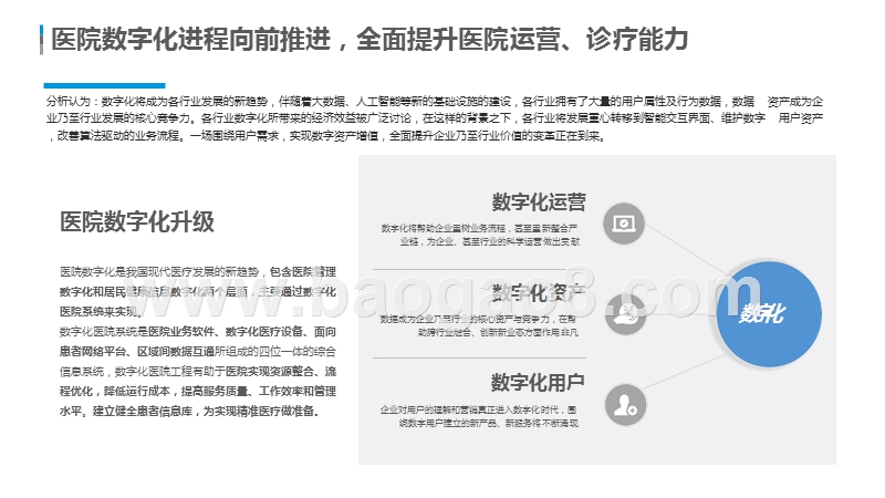 2019-2020中国就诊服务数字化发展研究报告.pptx_第4页