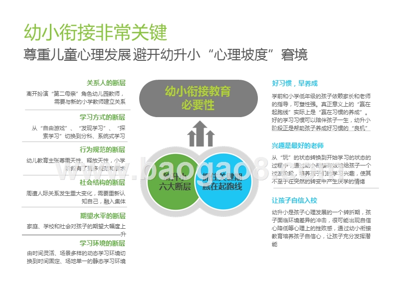 2019-2020中国幼小衔接行业研究报告.pptx_第5页