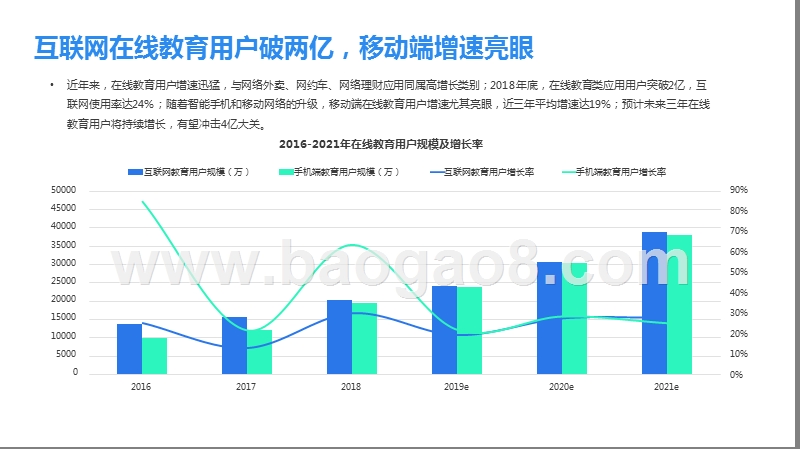2019-2020在线青少儿英语教育市场研究报告.pptx_第4页