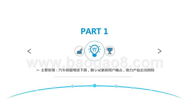 2019-2020中国汽车线上用户数字行为分析报告.pptx_第2页