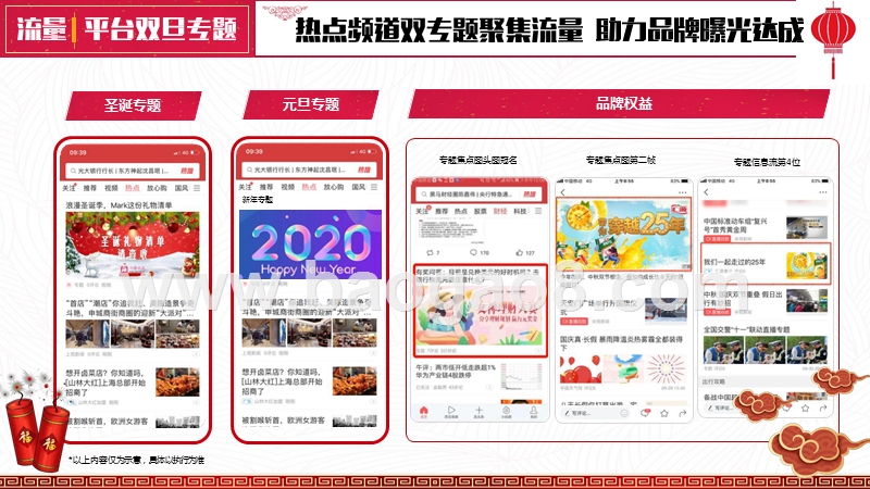 2020春节今日头条招商通案.pptx_第5页