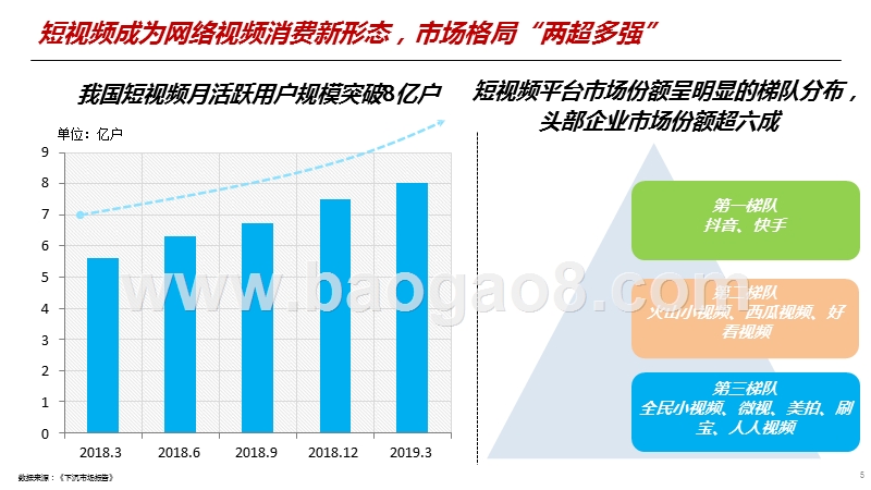 2019上半年中国信息消费新动向与新趋势研究报告.pptx_第5页
